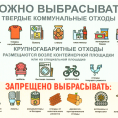ЦКС разъясняет жителям, что можно, а что нельзя выбрасывать на контейнерную площадку