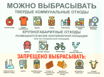 ЦКС разъясняет жителям, что можно, а что нельзя выбрасывать на контейнерную площадку