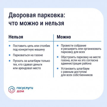 Организация парковочных мест на придомовой территории: порядок и правовые основы