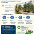 ХОТИТЕ ИЗМЕНИТЬ СВОЮ ТЕРРИТОРИЮ К ЛУЧШЕМУ?  ЭТО ВОЗМОЖНО БЛАГОДАРЯ ИНИЦИАТИВНОМУ БЮДЖЕТИРОВАНИЮ!