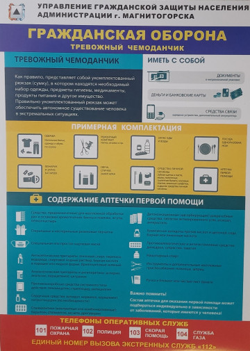 Тревожный чемоданчик: руководство по подготовке